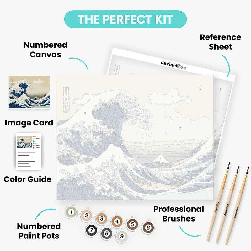 The Great Wave off Kanagawa - Paint by Numbers Kit