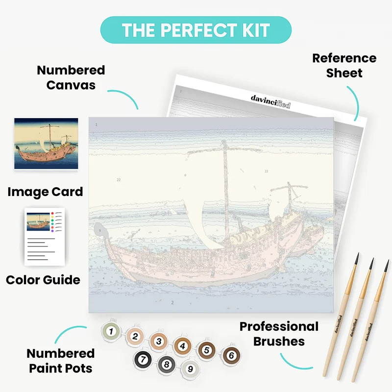 The Kazusa Province Sea Route - Paint by Numbers Kit