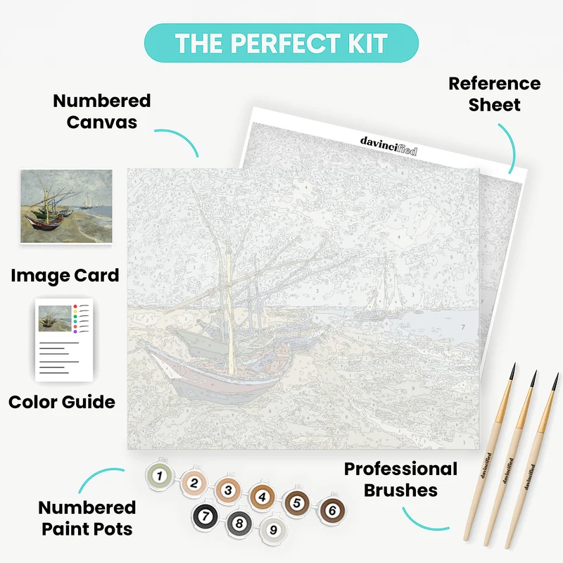 Fishing Boats on the Beach at Saintes-Maries - Paint by Numbers Kit