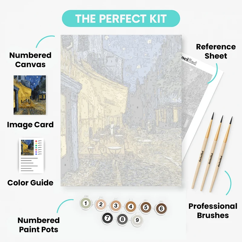 The Café Terrace at Night - Paint by Numbers Kit