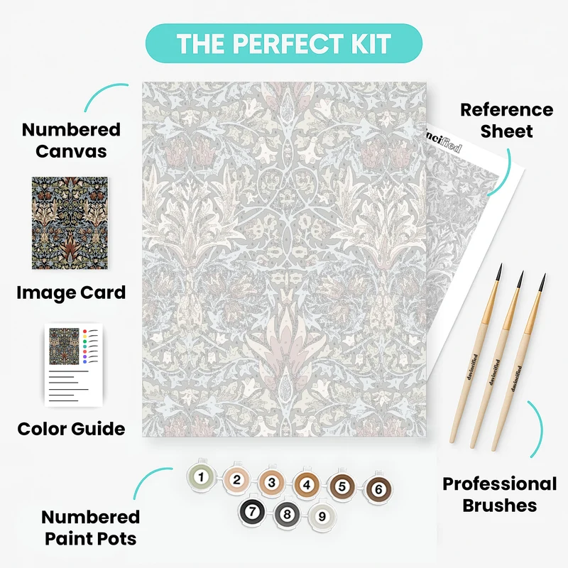 Snakeshead - Paint by Numbers Kit