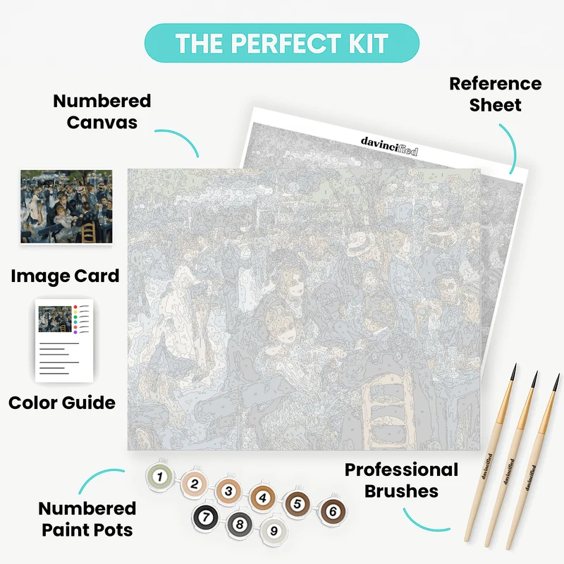 Dance at Le Moulin de la Galette - Paint by Numbers Kit