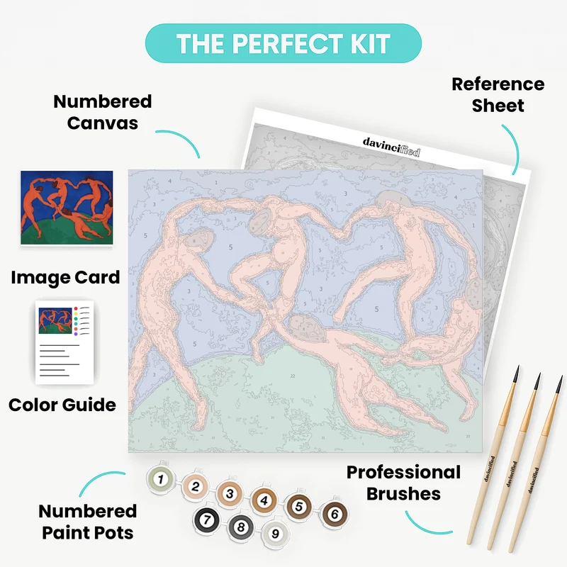 Dance - Paint by Numbers Kit