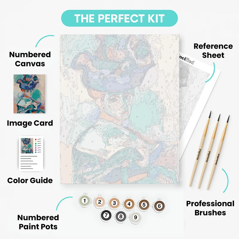 Woman With Hat - Paint by Numbers Kit