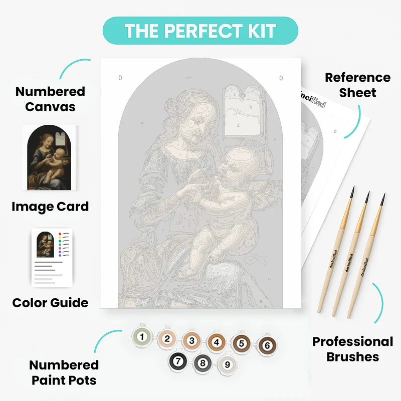Benois Madonna - Paint by Numbers Kit