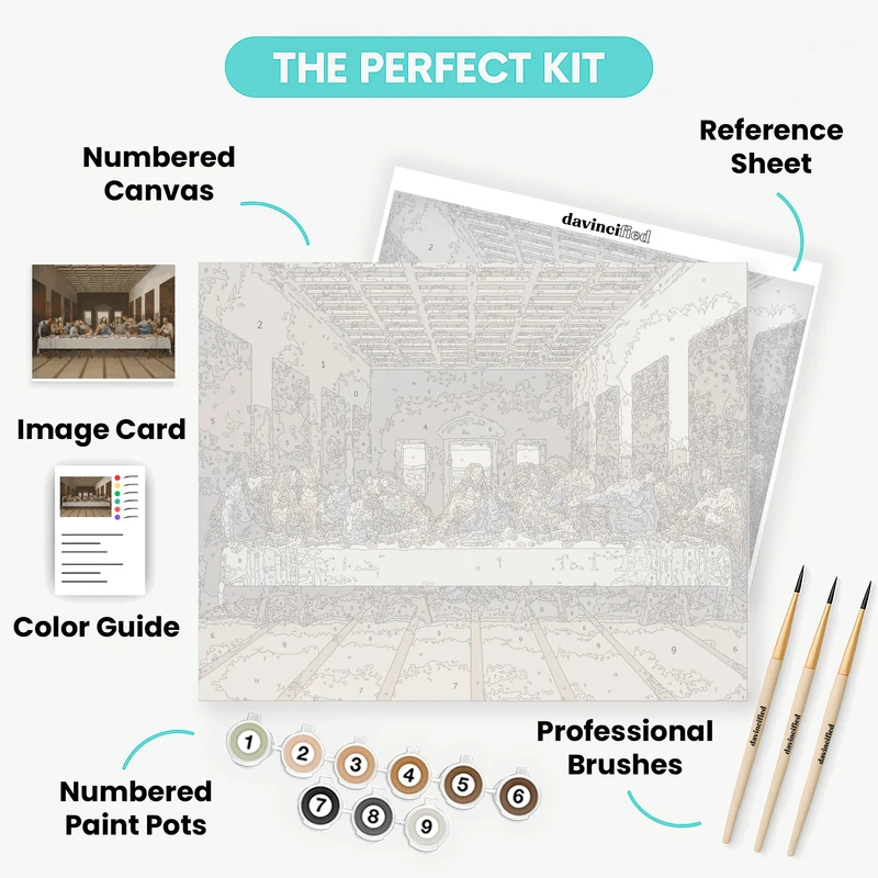 The Last Supper - Paint by Numbers Kit