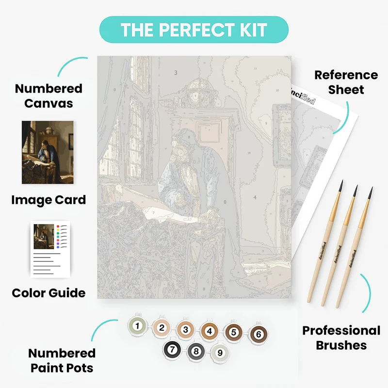 The Geographer - Paint by Numbers Kit
