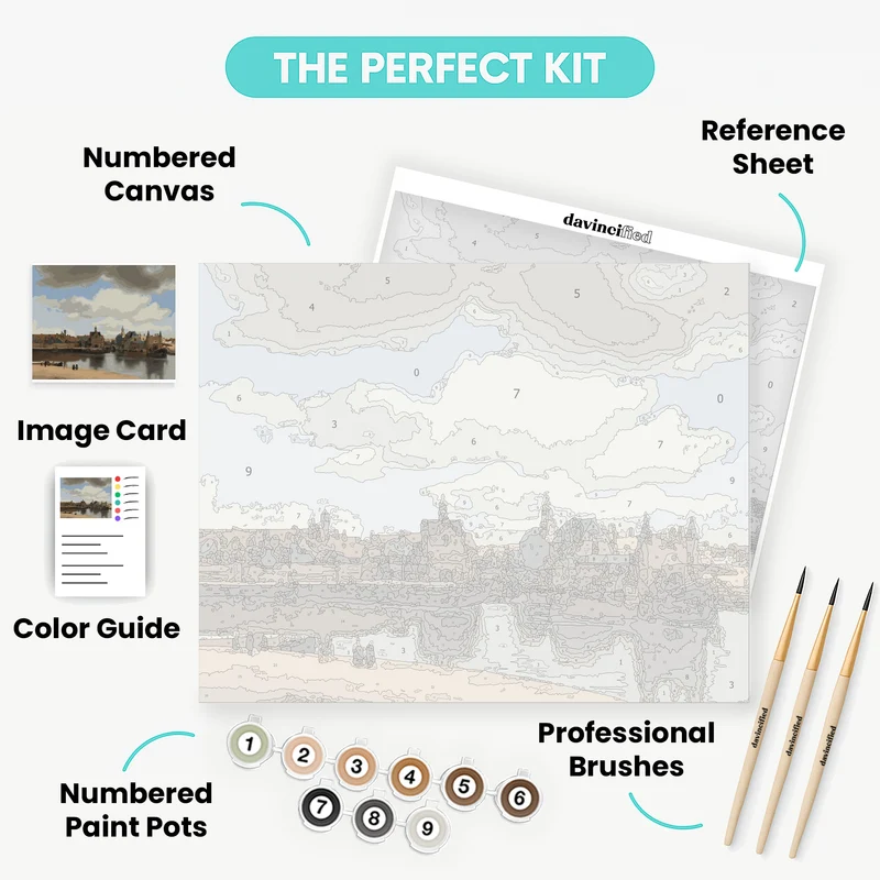 View of Delft - Paint by Numbers Kit