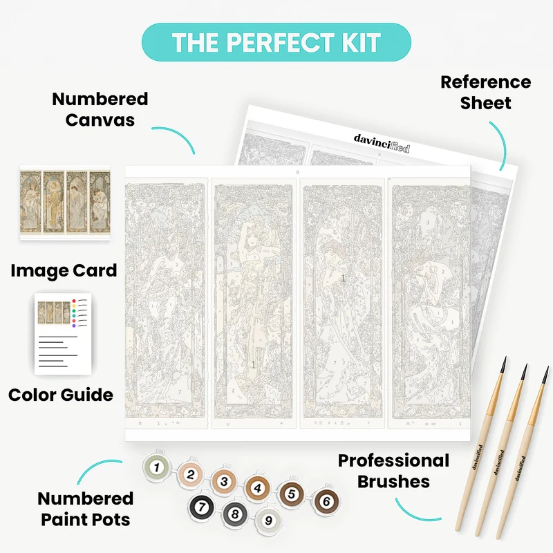 The Times of the Day - Paint by Numbers Kit