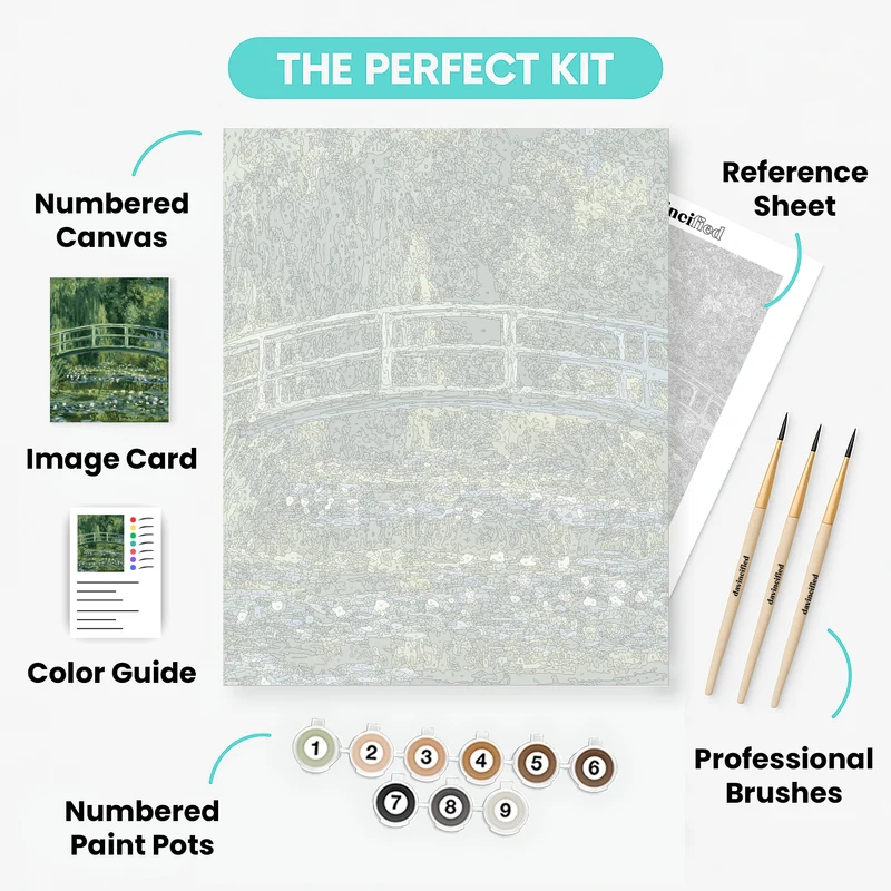 Water Lilies and Japanese Bridge - Paint by Numbers Kit