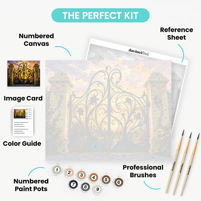 Ornate Iron Gates - Paint by Numbers Kit