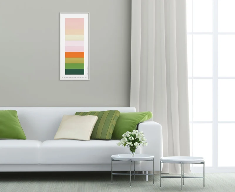Emotional color chart 150