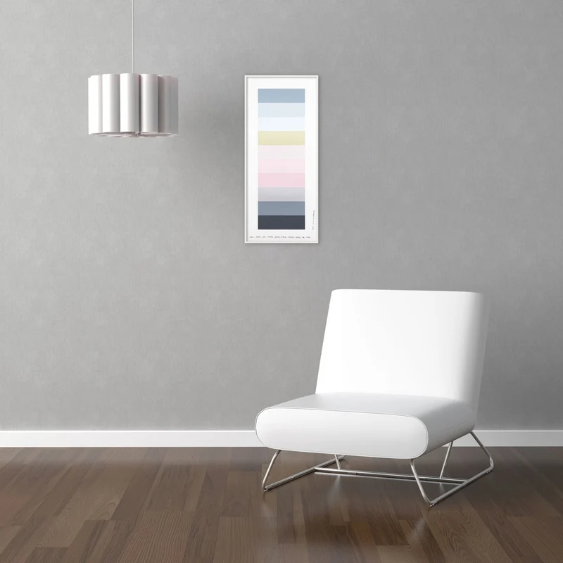 Emotional color chart 148