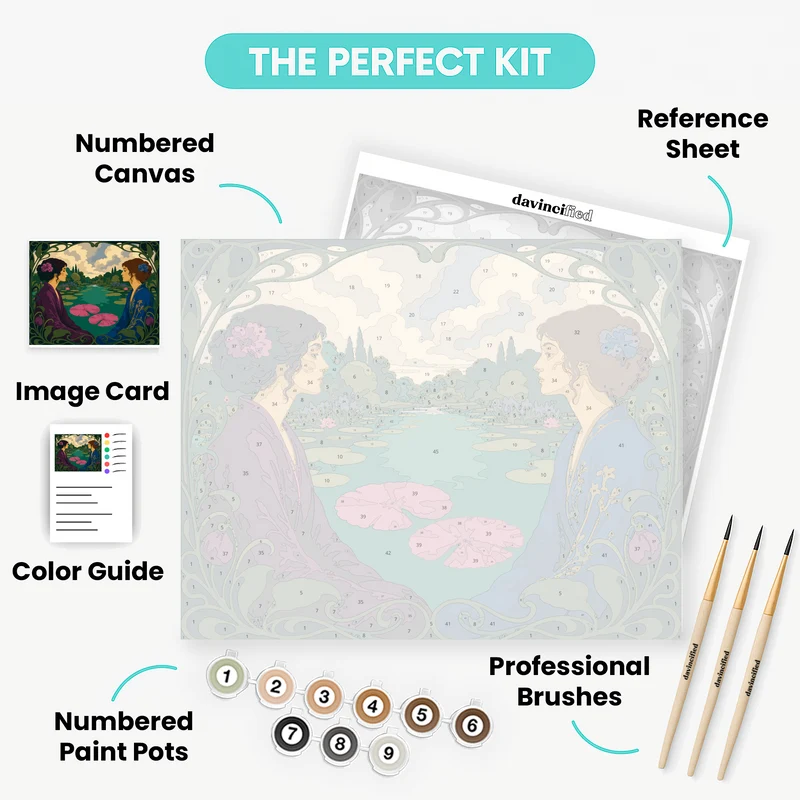 Two Ladies by Pond - Paint by Numbers Kit