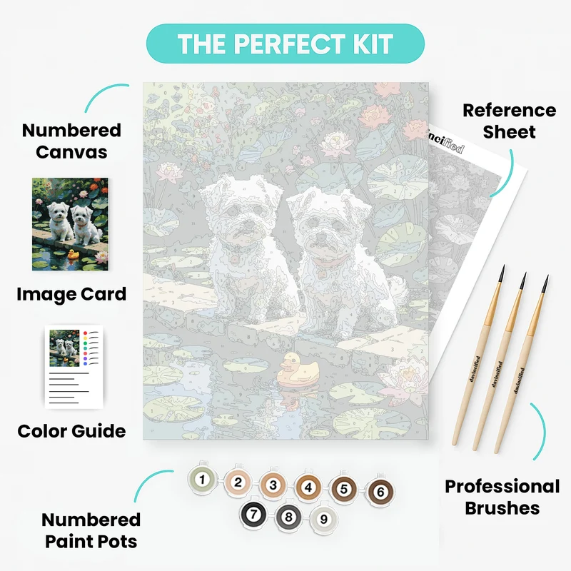 Two Yorkies by the Lotus Pond - Paint by Numbers Kit