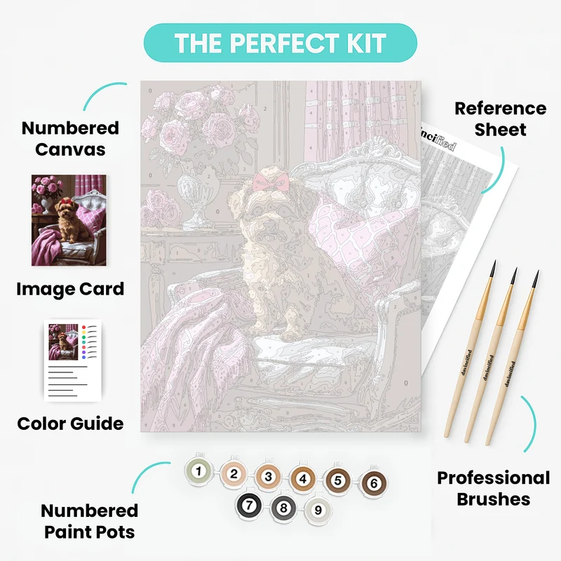 Pampered Yorkshire Terrier in Pink Elegance - Paint by Numbers Kit