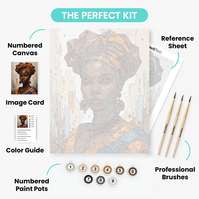 African Woman Portrait - Paint by Numbers Kit
