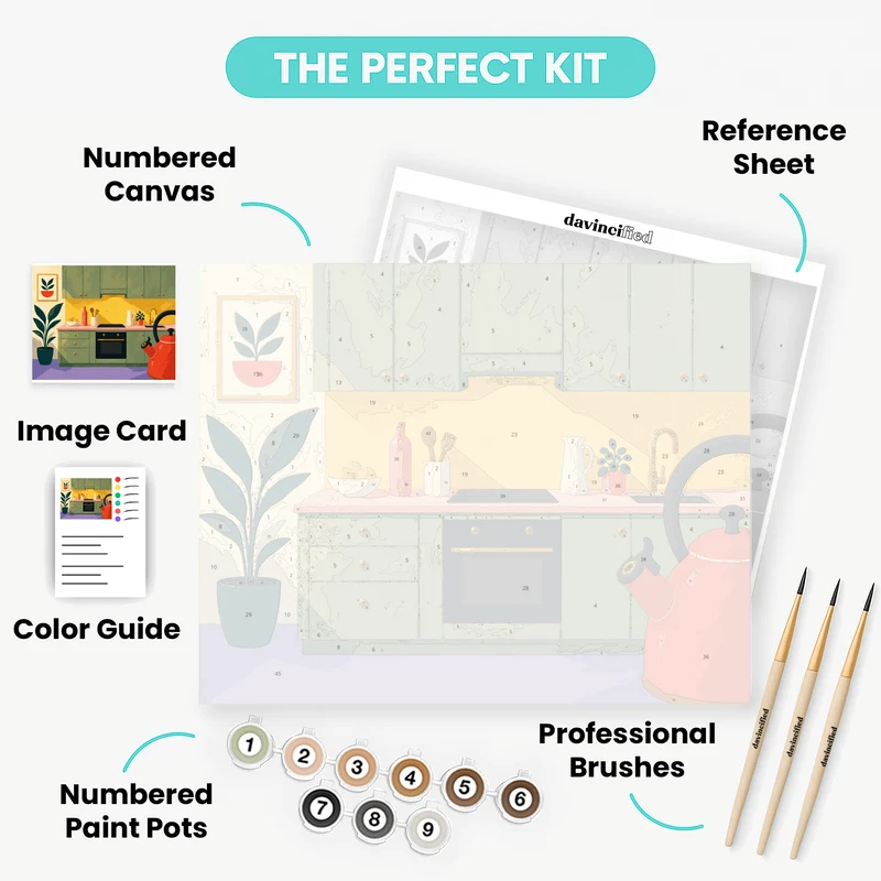 Cozy Kitchen Scene - Paint by Numbers Kit