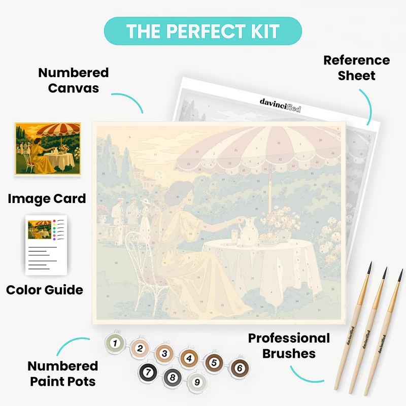 Garden Party Afternoon - Paint by Numbers Kit