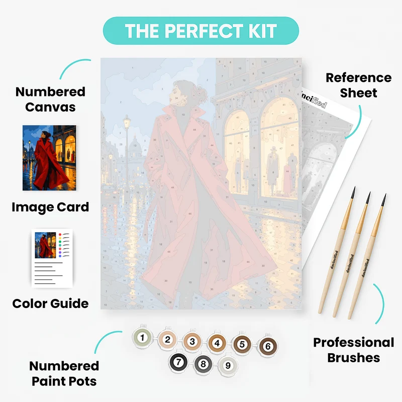 Red Coat Evening - Paint by Numbers Kit