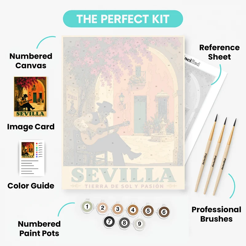 Guitarist in Sevilla - Paint by Numbers Kit