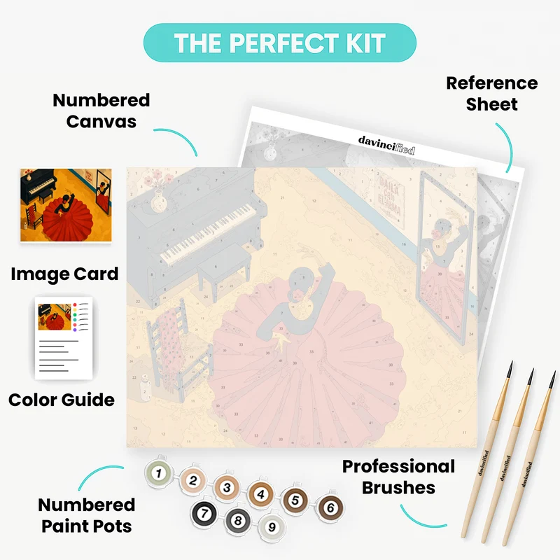 Soul in Motion - Paint by Numbers Kit