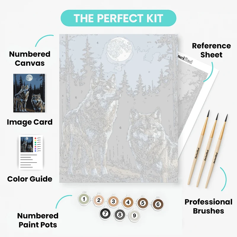 Moonlit Wolf Pack - Paint by Numbers Kit