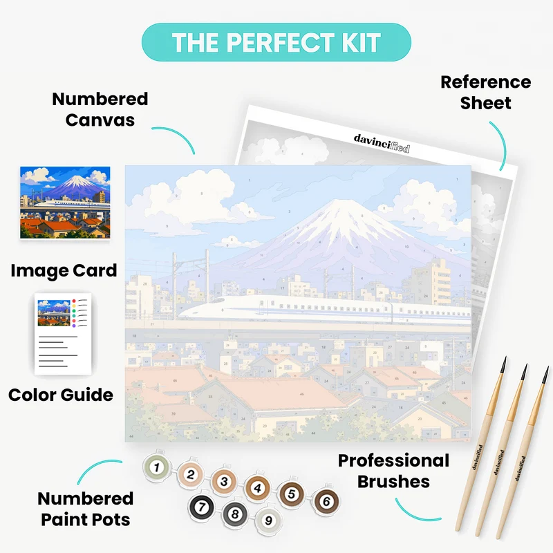 Bullet Train and Fuji - Paint by Numbers Kit
