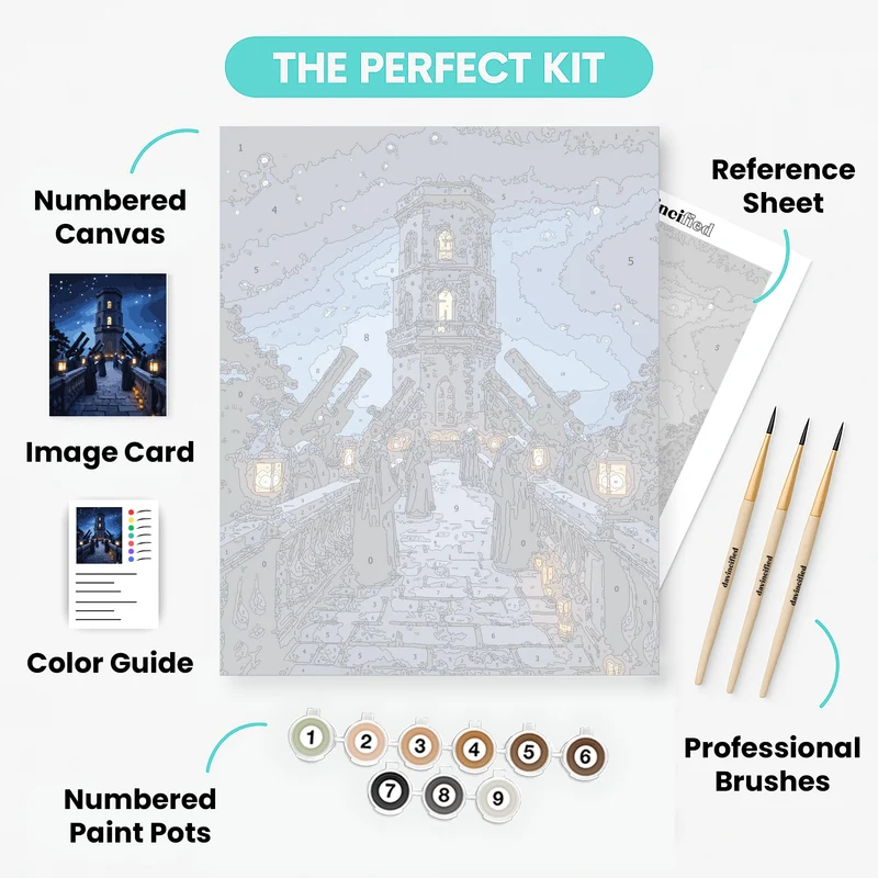 Celestial Observatory Tower - Paint by Numbers Kit