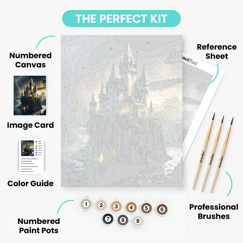 Mystical Castle Lightning Storm - Paint by Numbers Kit