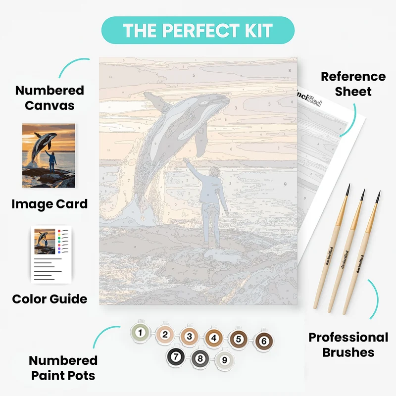 Orca Whale Breaching at Sunset - Paint by Numbers Kit