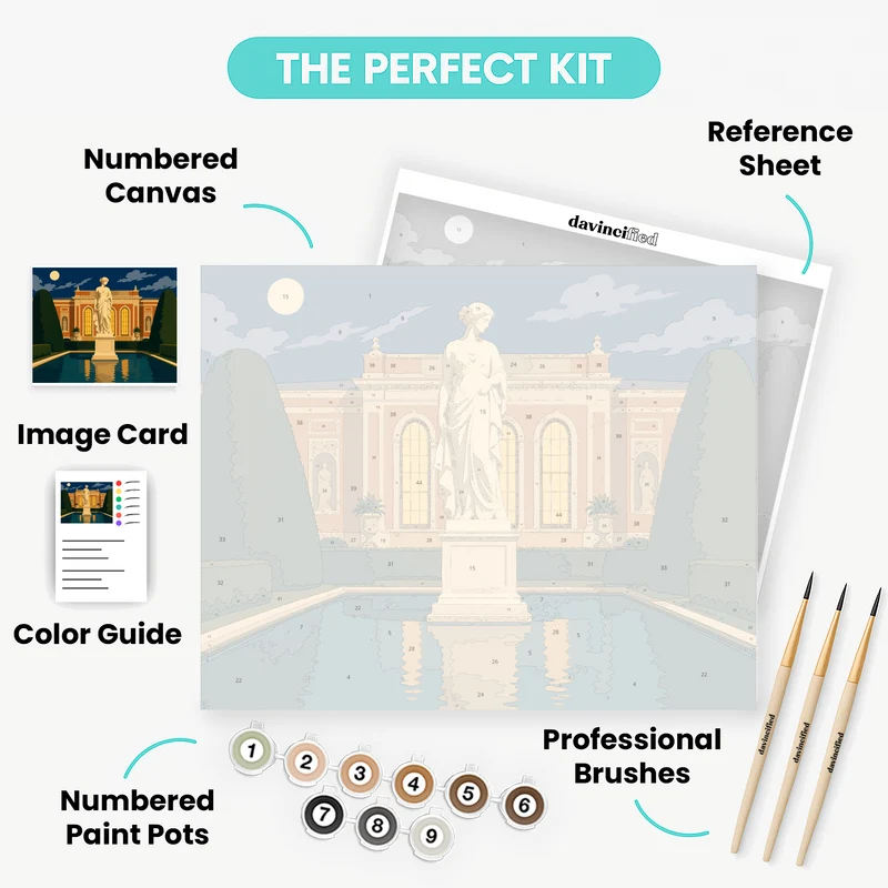 Moonlit Museum Garden - Paint by Numbers Kit
