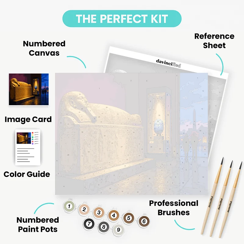 Ancient Scarab Museum - Paint by Numbers Kit