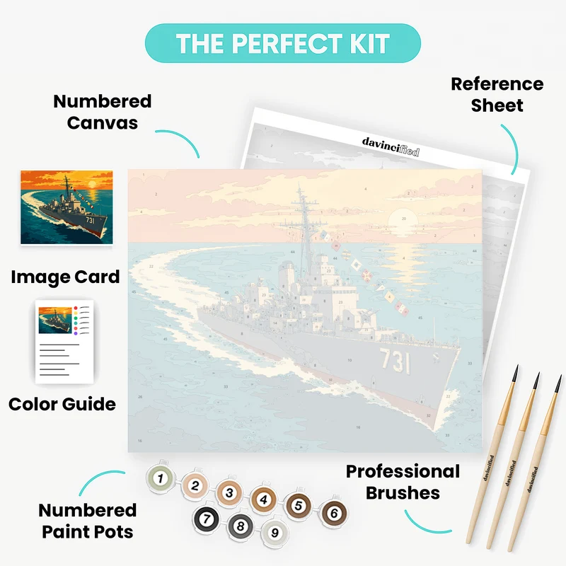 Destroyer at Sunset - Paint by Numbers Kit
