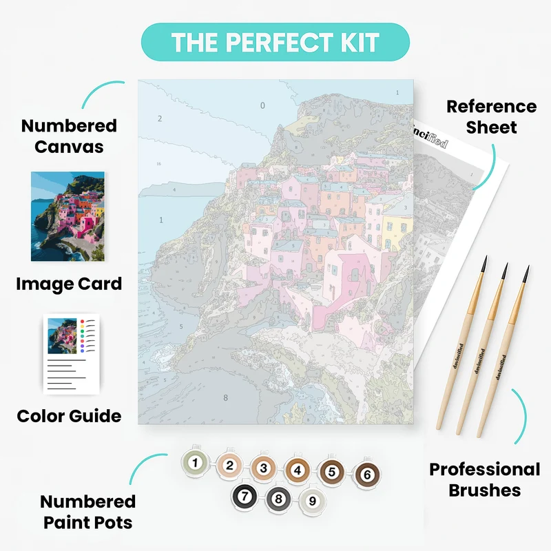 Colorful Mediterranean Coastal Village - Paint by Numbers Kit