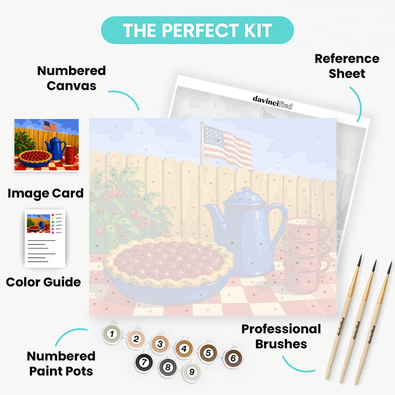 Cherry Pie Picnic - Paint by Numbers Kit