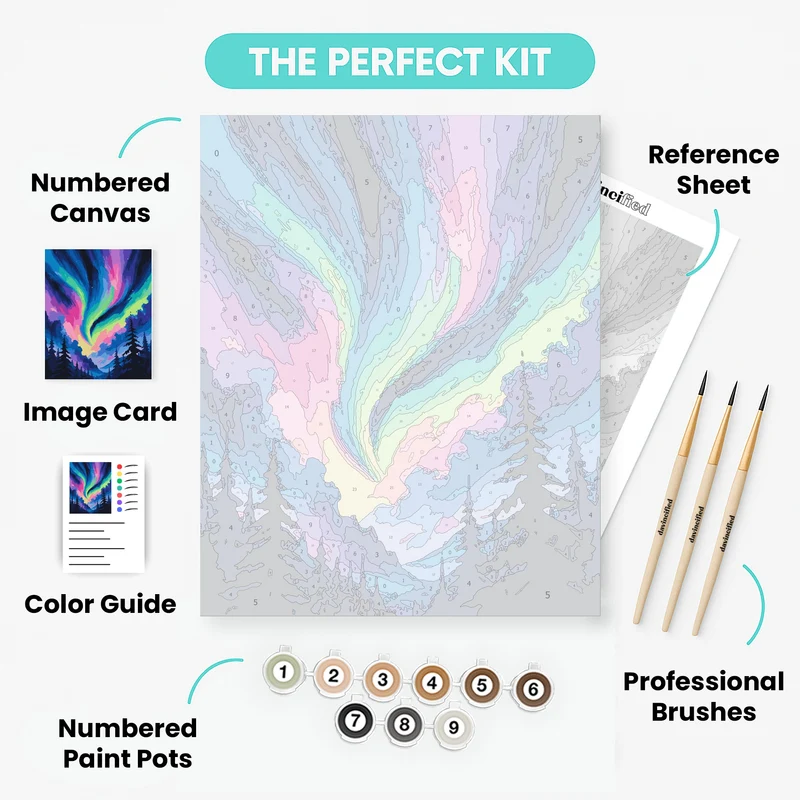Aurora Borealis Forest - Paint by Numbers Kit