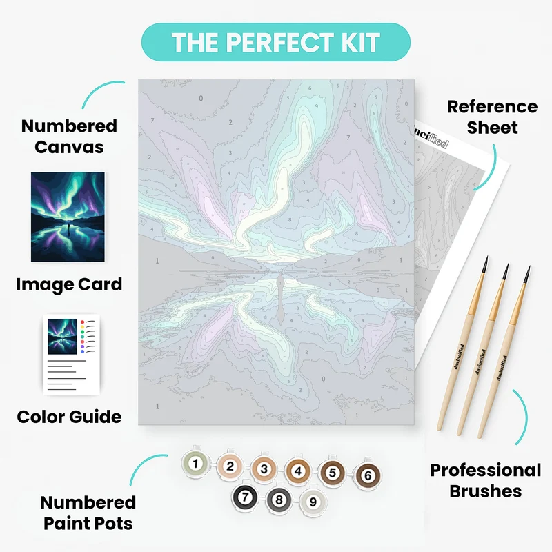 Aurora Borealis Reflection - Paint by Numbers Kit