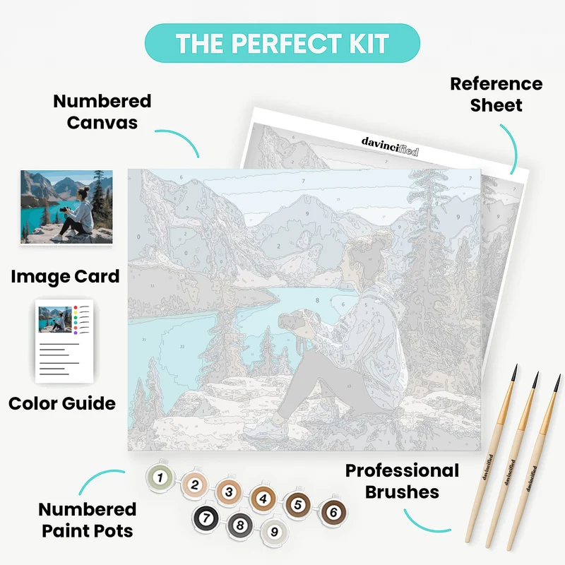 Mountain Lake Photography Adventure - Paint by Numbers Kit