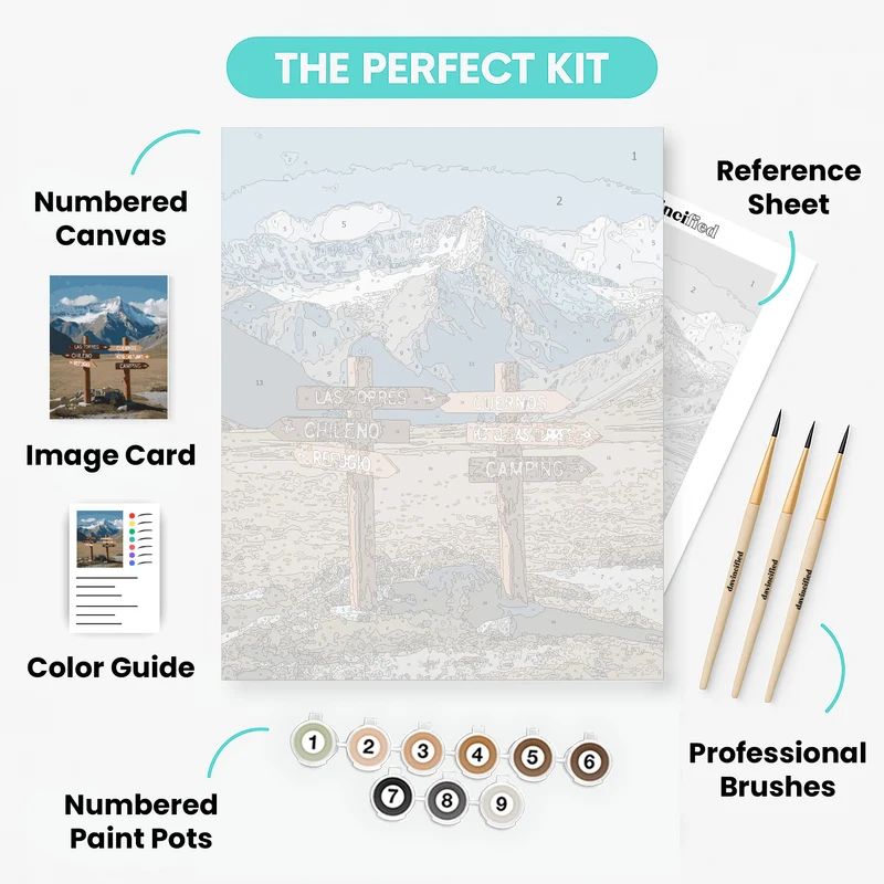 Patagonian Trail Signs Mountain Vista - Paint by Numbers Kit