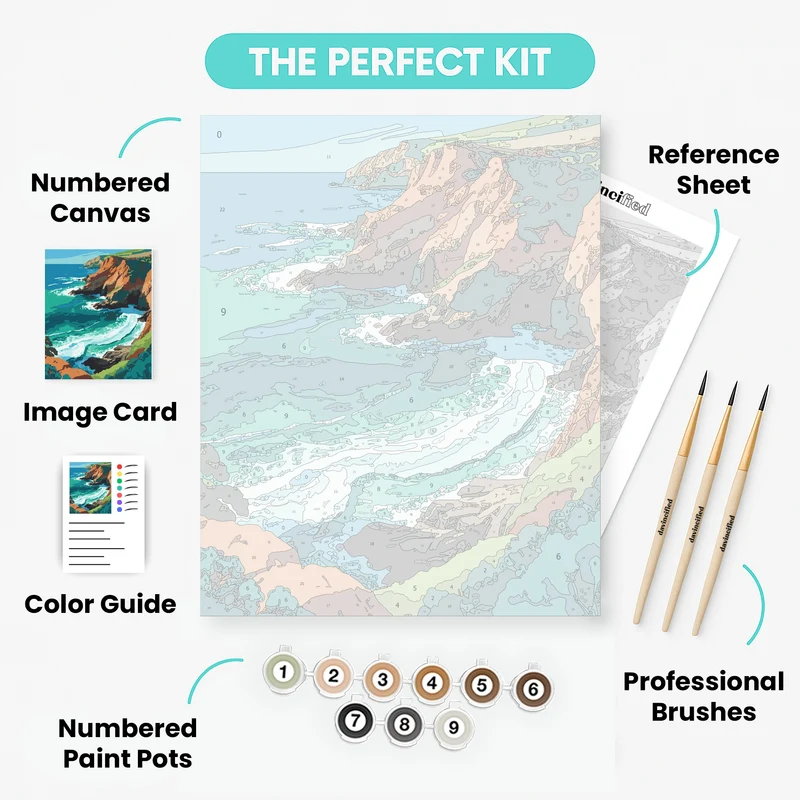 Coastal Cliffs and Turquoise Waters - Paint by Numbers Kit