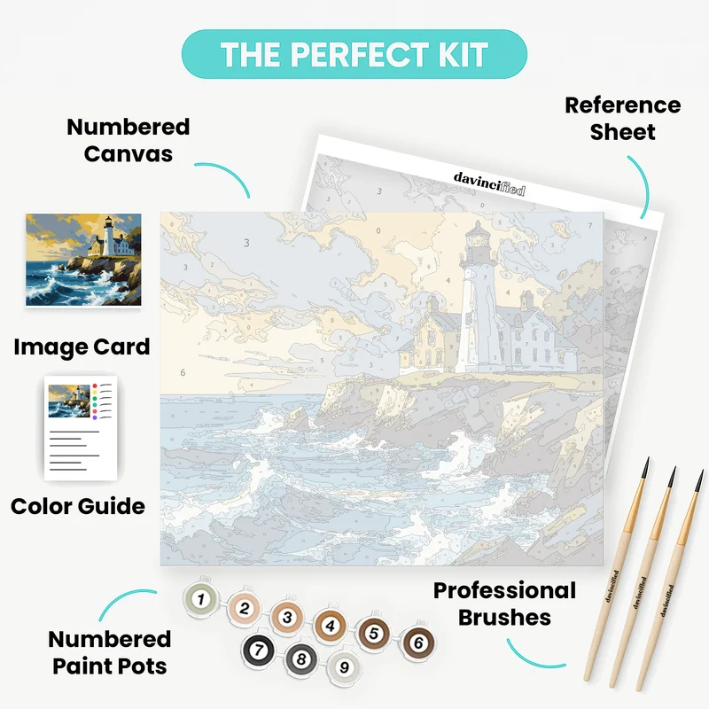 Dramatic Lighthouse on Rocky Coast - Paint by Numbers Kit
