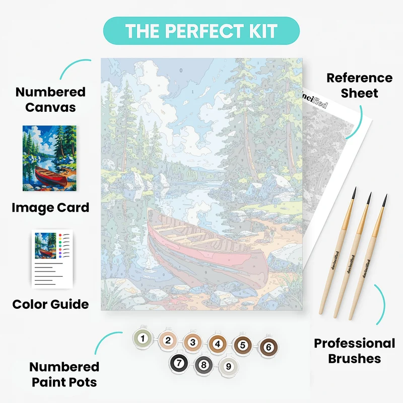 Lakeside Canoe Adventure - Paint by Numbers Kit