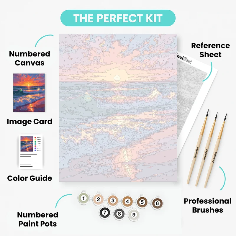 Vibrant Ocean Sunset - Paint by Numbers Kit