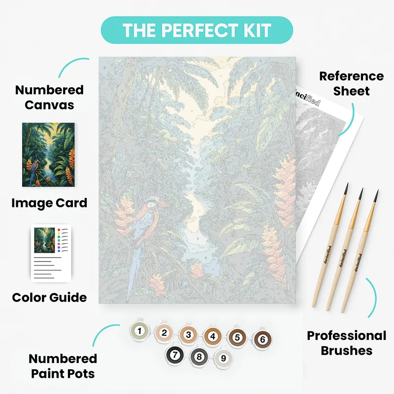 Tropical Paradise with Colorful Parrot - Paint by Numbers Kit
