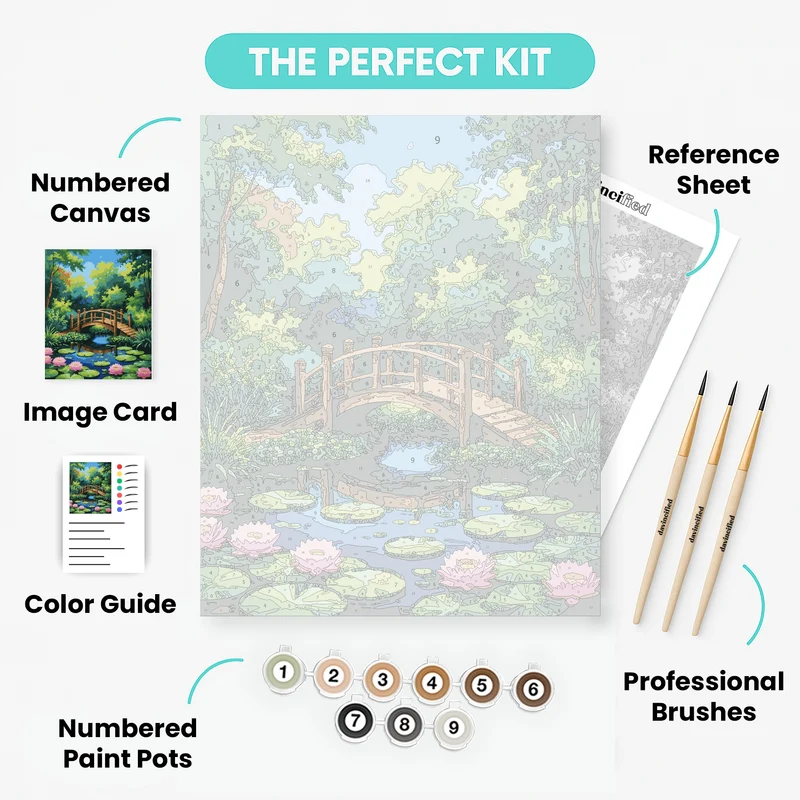 Tranquil Garden Bridge with Water Lilies - Paint by Numbers Kit