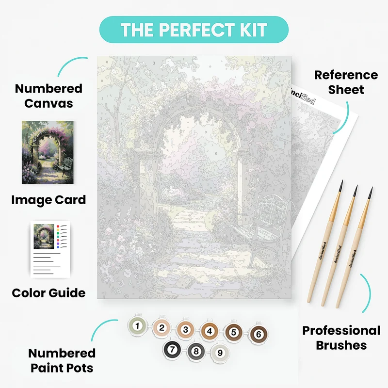 Garden Archway Paradise - Paint by Numbers Kit