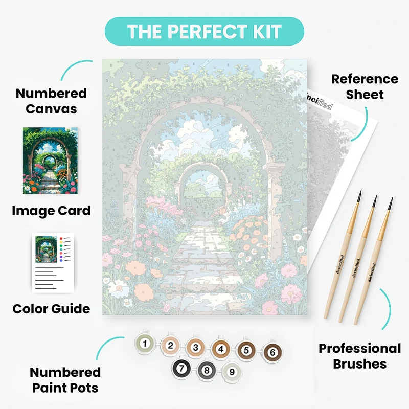 Secret Garden Archway - Paint by Numbers Kit