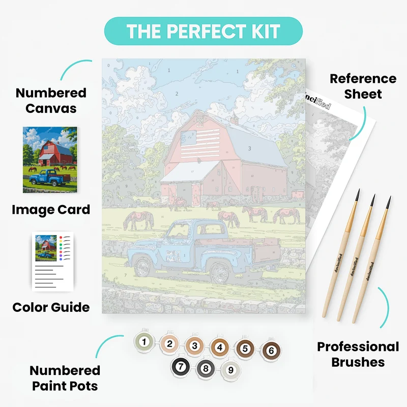 American Farm with Red Barn and Horses - Paint by Numbers Kit