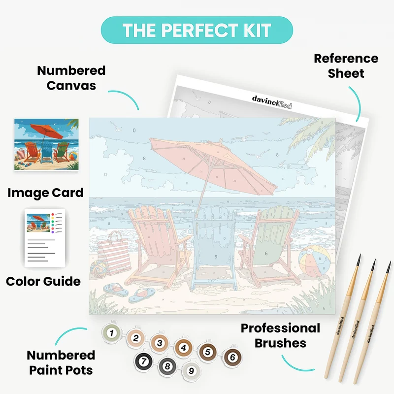 Beach Chairs Paradise - Paint by Numbers Kit